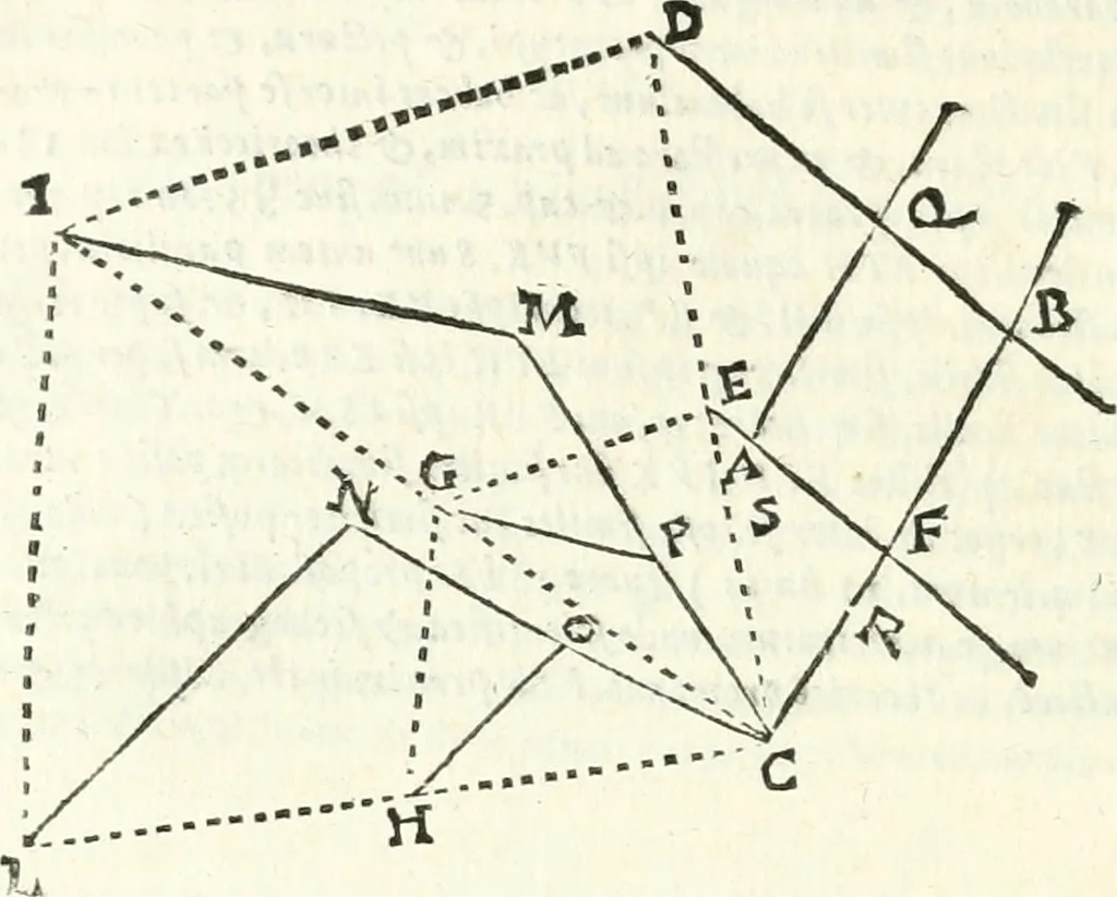 An illustration from Aerarium philosophiae mathematicae : in quo elementa philosophiae geometricae de planis, curuis, & solidis figuris applicata et ornata ... in tres tomos distributa sunt : intercessere ingeniosae inuentionis exodia horaria ..., 1648, leaf 277