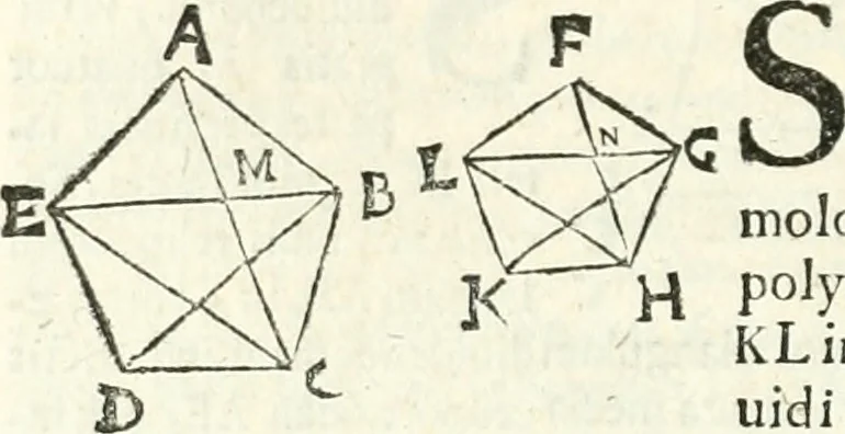 An illustration from Aerarium philosophiae mathematicae : in quo elementa philosophiae geometricae de planis, curuis, & solidis figuris applicata et ornata ... in tres tomos distributa sunt : intercessere ingeniosae inuentionis exodia horaria ..., 1648, leaf 283