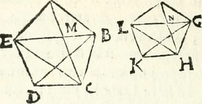 An illustration from Aerarium philosophiae mathematicae : in quo elementa philosophiae geometricae de planis, curuis, & solidis figuris applicata et ornata ... in tres tomos distributa sunt : intercessere ingeniosae inuentionis exodia horaria ..., 1648, leaf 285