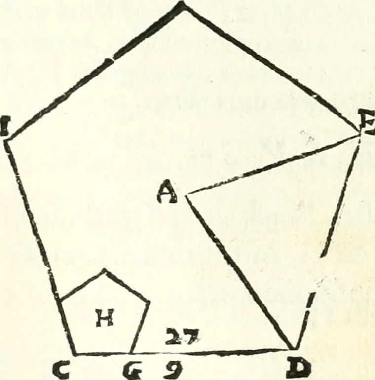 An illustration from Aerarium philosophiae mathematicae : in quo elementa philosophiae geometricae de planis, curuis, & solidis figuris applicata et ornata ... in tres tomos distributa sunt : intercessere ingeniosae inuentionis exodia horaria ..., 1648, leaf 287