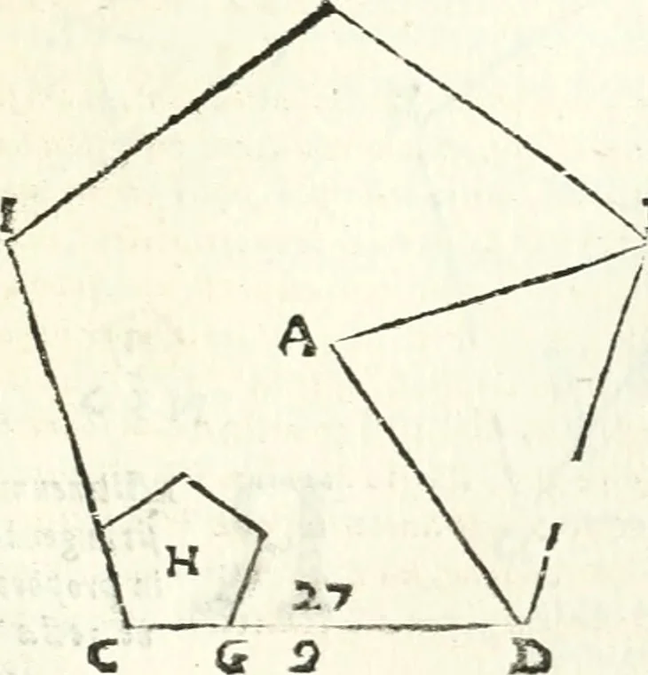 An illustration from Aerarium philosophiae mathematicae : in quo elementa philosophiae geometricae de planis, curuis, & solidis figuris applicata et ornata ... in tres tomos distributa sunt : intercessere ingeniosae inuentionis exodia horaria ..., 1648, leaf 290