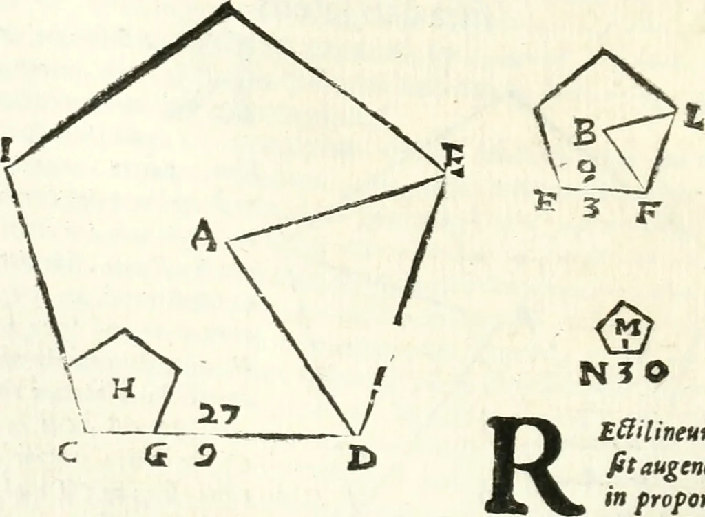 An illustration from Aerarium philosophiae mathematicae : in quo elementa philosophiae geometricae de planis, curuis, & solidis figuris applicata et ornata ... in tres tomos distributa sunt : intercessere ingeniosae inuentionis exodia horaria ..., 1648, leaf 291