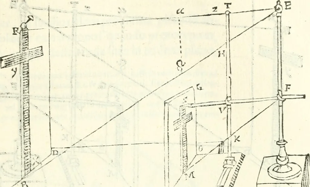 An illustration from Aerarium philosophiae mathematicae : in quo elementa philosophiae geometricae de planis, curuis, & solidis figuris applicata et ornata ... in tres tomos distributa sunt : intercessere ingeniosae inuentionis exodia horaria ..., 1648, leaf 314