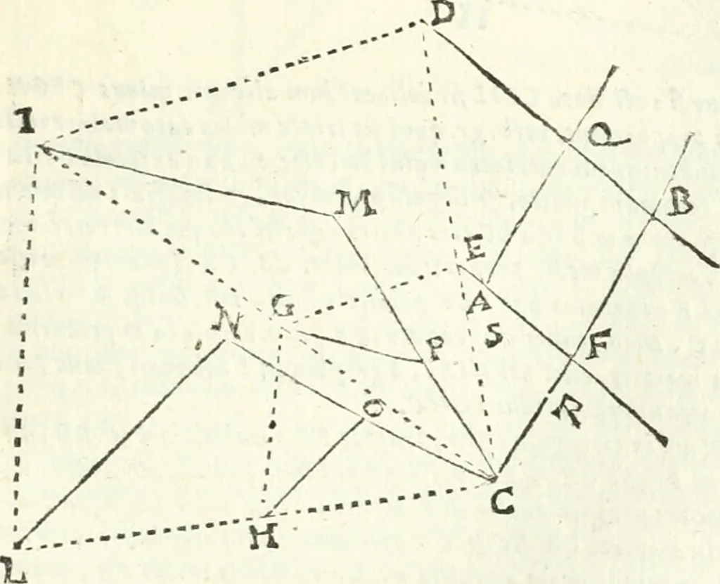 An illustration from Aerarium philosophiae mathematicae : in quo elementa philosophiae geometricae de planis, curuis, & solidis figuris applicata et ornata ... in tres tomos distributa sunt : intercessere ingeniosae inuentionis exodia horaria ..., 1648, leaf 316