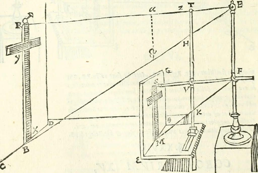 An illustration from Aerarium philosophiae mathematicae : in quo elementa philosophiae geometricae de planis, curuis, & solidis figuris applicata et ornata ... in tres tomos distributa sunt : intercessere ingeniosae inuentionis exodia horaria ..., 1648, leaf 321
