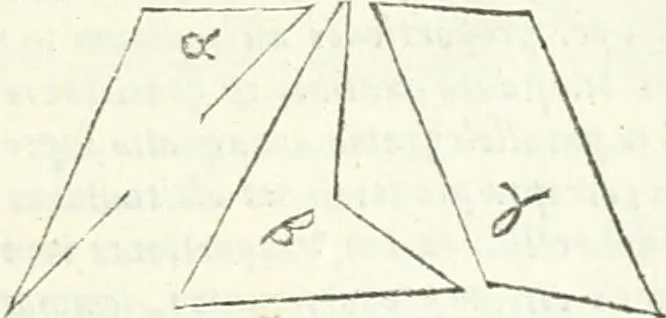 An illustration from Aerarium philosophiae mathematicae : in quo elementa philosophiae geometricae de planis, curuis, & solidis figuris applicata et ornata ... in tres tomos distributa sunt : intercessere ingeniosae inuentionis exodia horaria ..., 1648, leaf 34