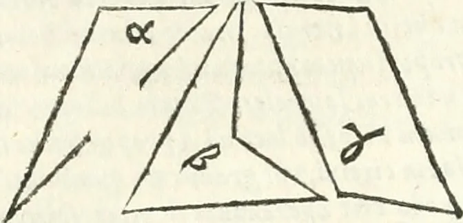 An illustration from Aerarium philosophiae mathematicae : in quo elementa philosophiae geometricae de planis, curuis, & solidis figuris applicata et ornata ... in tres tomos distributa sunt : intercessere ingeniosae inuentionis exodia horaria ..., 1648, leaf 35