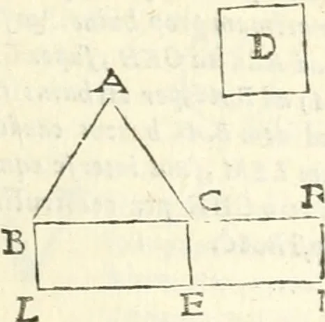 An illustration from Aerarium philosophiae mathematicae : in quo elementa philosophiae geometricae de planis, curuis, & solidis figuris applicata et ornata ... in tres tomos distributa sunt : intercessere ingeniosae inuentionis exodia horaria ..., 1648, leaf 366
