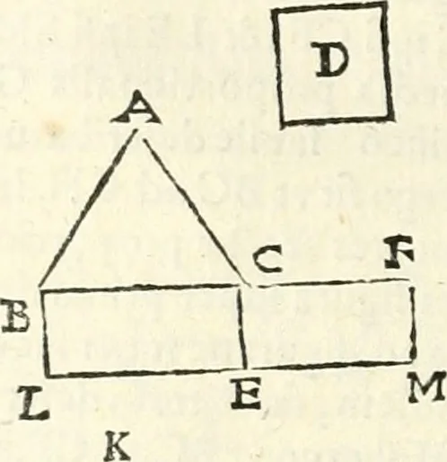 An illustration from Aerarium philosophiae mathematicae : in quo elementa philosophiae geometricae de planis, curuis, & solidis figuris applicata et ornata ... in tres tomos distributa sunt : intercessere ingeniosae inuentionis exodia horaria ..., 1648, leaf 367