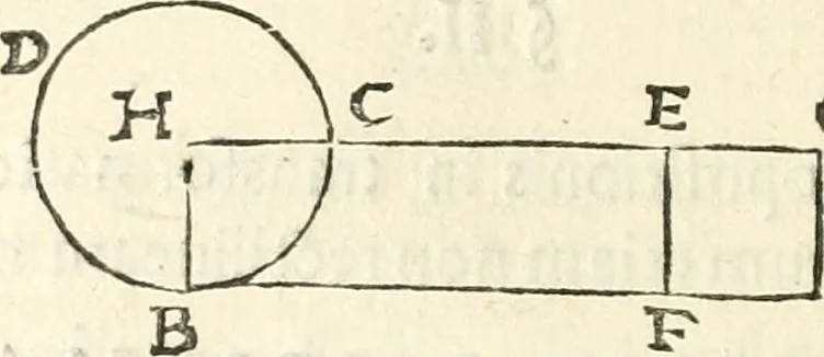 An illustration from Aerarium philosophiae mathematicae : in quo elementa philosophiae geometricae de planis, curuis, & solidis figuris applicata et ornata ... in tres tomos distributa sunt : intercessere ingeniosae inuentionis exodia horaria ..., 1648, leaf 369