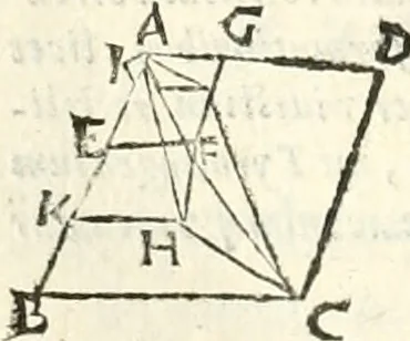 An illustration from Aerarium philosophiae mathematicae : in quo elementa philosophiae geometricae de planis, curuis, & solidis figuris applicata et ornata ... in tres tomos distributa sunt : intercessere ingeniosae inuentionis exodia horaria ..., 1648, leaf 377