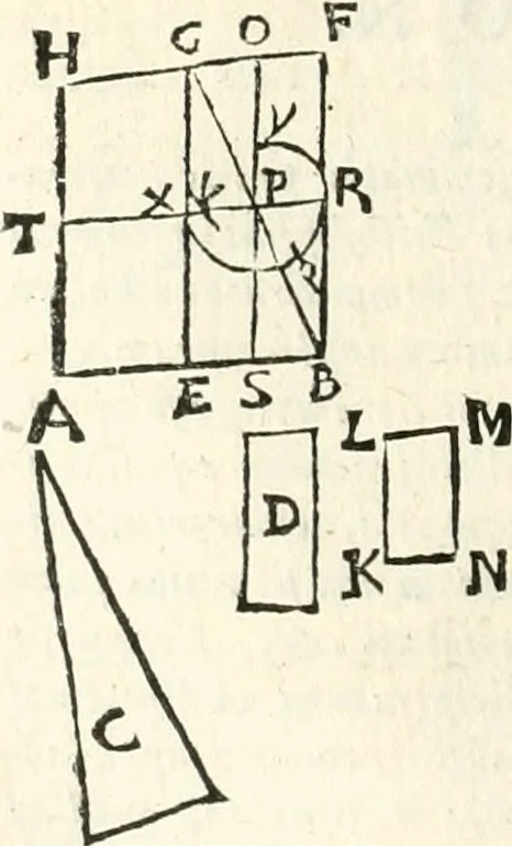 An illustration from Aerarium philosophiae mathematicae : in quo elementa philosophiae geometricae de planis, curuis, & solidis figuris applicata et ornata ... in tres tomos distributa sunt : intercessere ingeniosae inuentionis exodia horaria ..., 1648, leaf 381