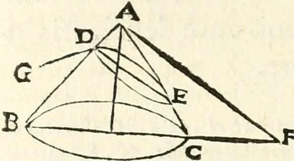 An illustration from Aerarium philosophiae mathematicae : in quo elementa philosophiae geometricae de planis, curuis, & solidis figuris applicata et ornata ... in tres tomos distributa sunt : intercessere ingeniosae inuentionis exodia horaria ..., 1648, leaf 389