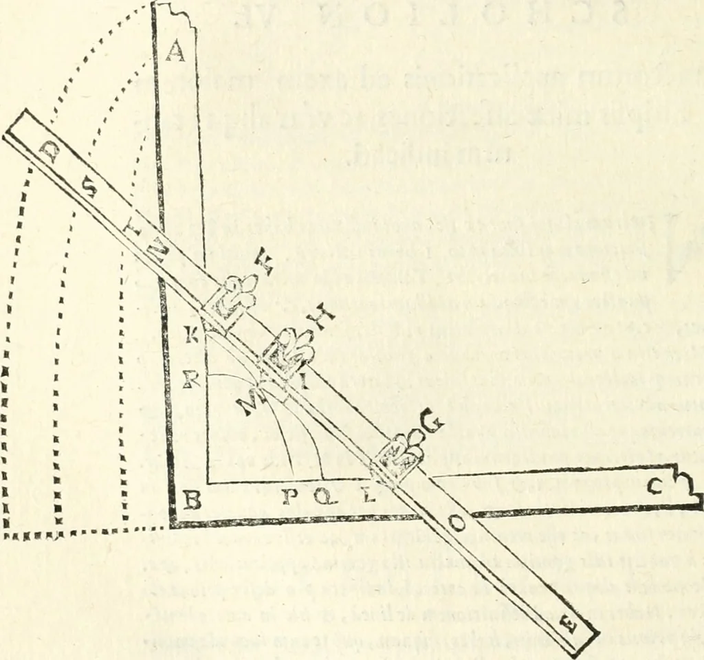 An illustration from Aerarium philosophiae mathematicae : in quo elementa philosophiae geometricae de planis, curuis, & solidis figuris applicata et ornata ... in tres tomos distributa sunt : intercessere ingeniosae inuentionis exodia horaria ..., 1648, leaf 401