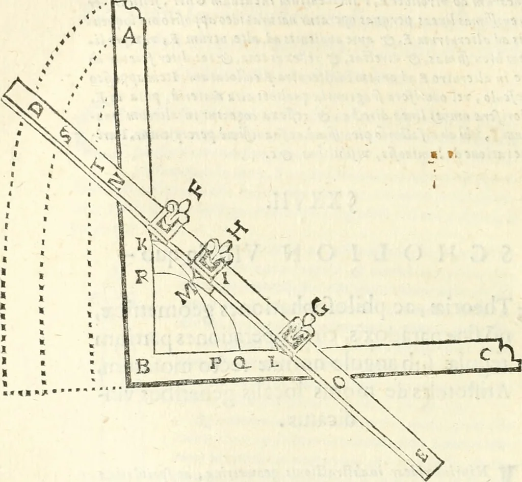 An illustration from Aerarium philosophiae mathematicae : in quo elementa philosophiae geometricae de planis, curuis, & solidis figuris applicata et ornata ... in tres tomos distributa sunt : intercessere ingeniosae inuentionis exodia horaria ..., 1648, leaf 409