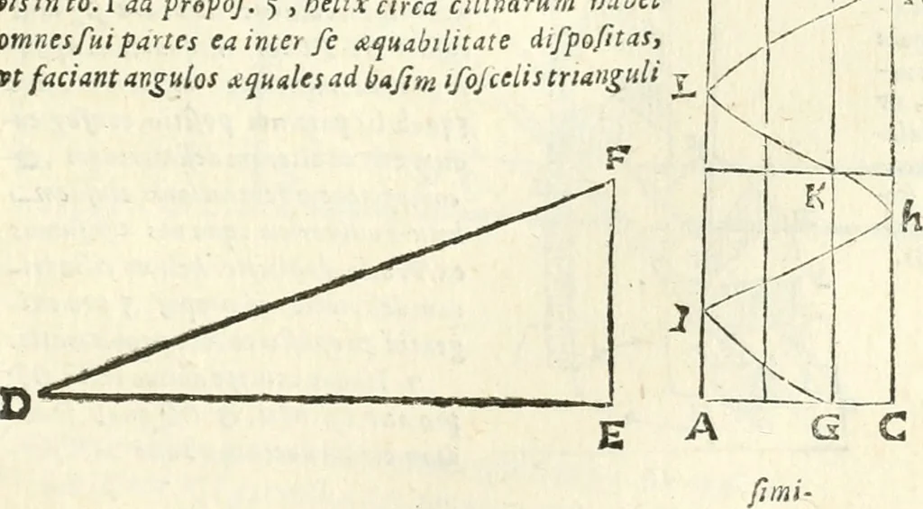 An illustration from Aerarium philosophiae mathematicae : in quo elementa philosophiae geometricae de planis, curuis, & solidis figuris applicata et ornata ... in tres tomos distributa sunt : intercessere ingeniosae inuentionis exodia horaria ..., 1648, leaf 410