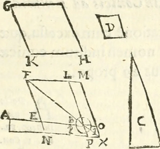 An illustration from Aerarium philosophiae mathematicae : in quo elementa philosophiae geometricae de planis, curuis, & solidis figuris applicata et ornata ... in tres tomos distributa sunt : intercessere ingeniosae inuentionis exodia horaria ..., 1648, leaf 418