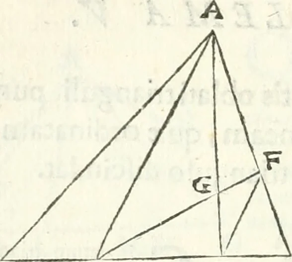 An illustration from Aerarium philosophiae mathematicae : in quo elementa philosophiae geometricae de planis, curuis, & solidis figuris applicata et ornata ... in tres tomos distributa sunt : intercessere ingeniosae inuentionis exodia horaria ..., 1648, leaf 43