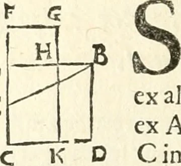 An illustration from Aerarium philosophiae mathematicae : in quo elementa philosophiae geometricae de planis, curuis, & solidis figuris applicata et ornata ... in tres tomos distributa sunt : intercessere ingeniosae inuentionis exodia horaria ..., 1648, leaf 453