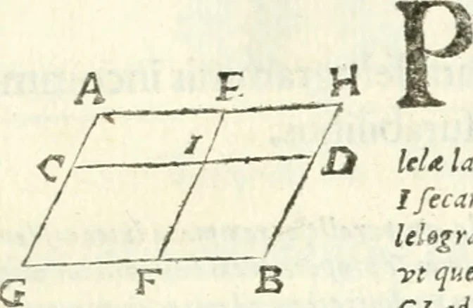 An illustration from Aerarium philosophiae mathematicae : in quo elementa philosophiae geometricae de planis, curuis, & solidis figuris applicata et ornata ... in tres tomos distributa sunt : intercessere ingeniosae inuentionis exodia horaria ..., 1648, leaf 46