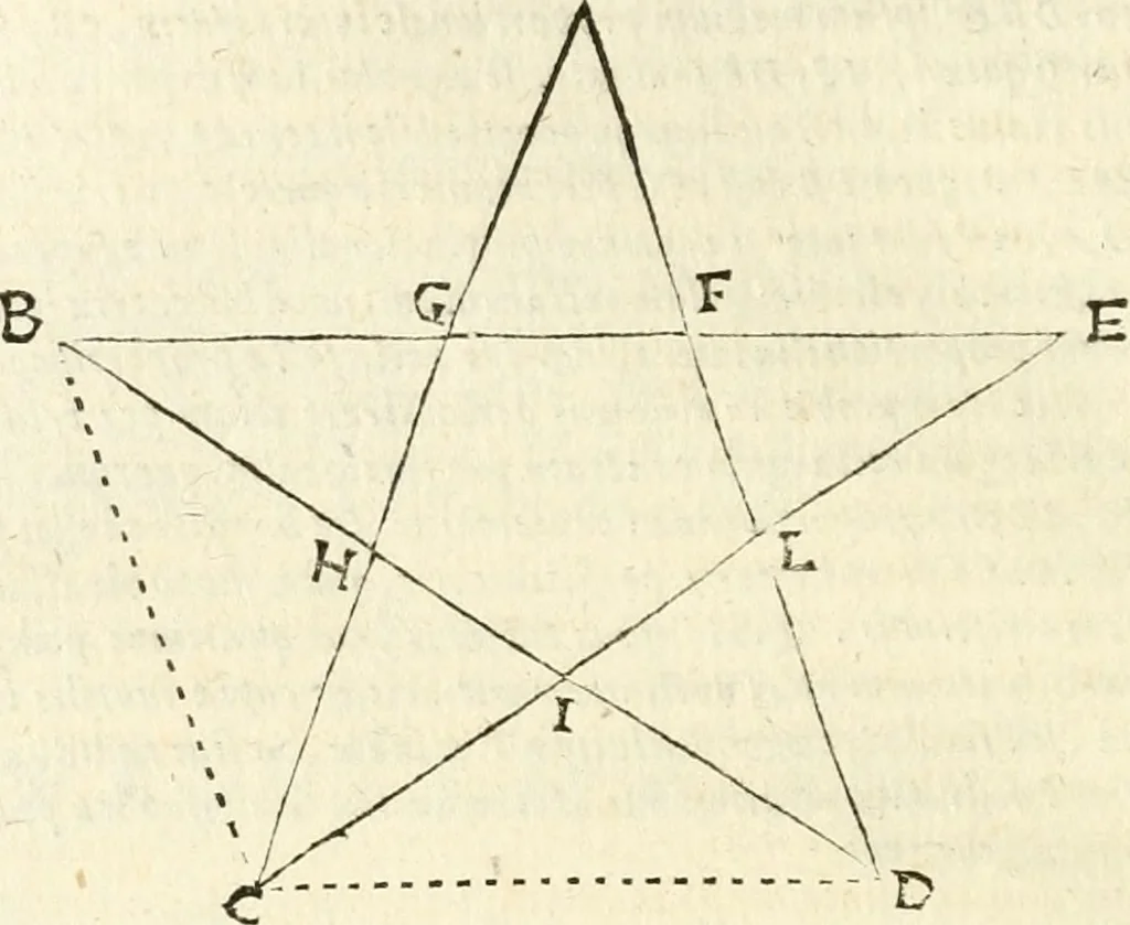 An illustration from Aerarium philosophiae mathematicae : in quo elementa philosophiae geometricae de planis, curuis, & solidis figuris applicata et ornata ... in tres tomos distributa sunt : intercessere ingeniosae inuentionis exodia horaria ..., 1648, leaf 471