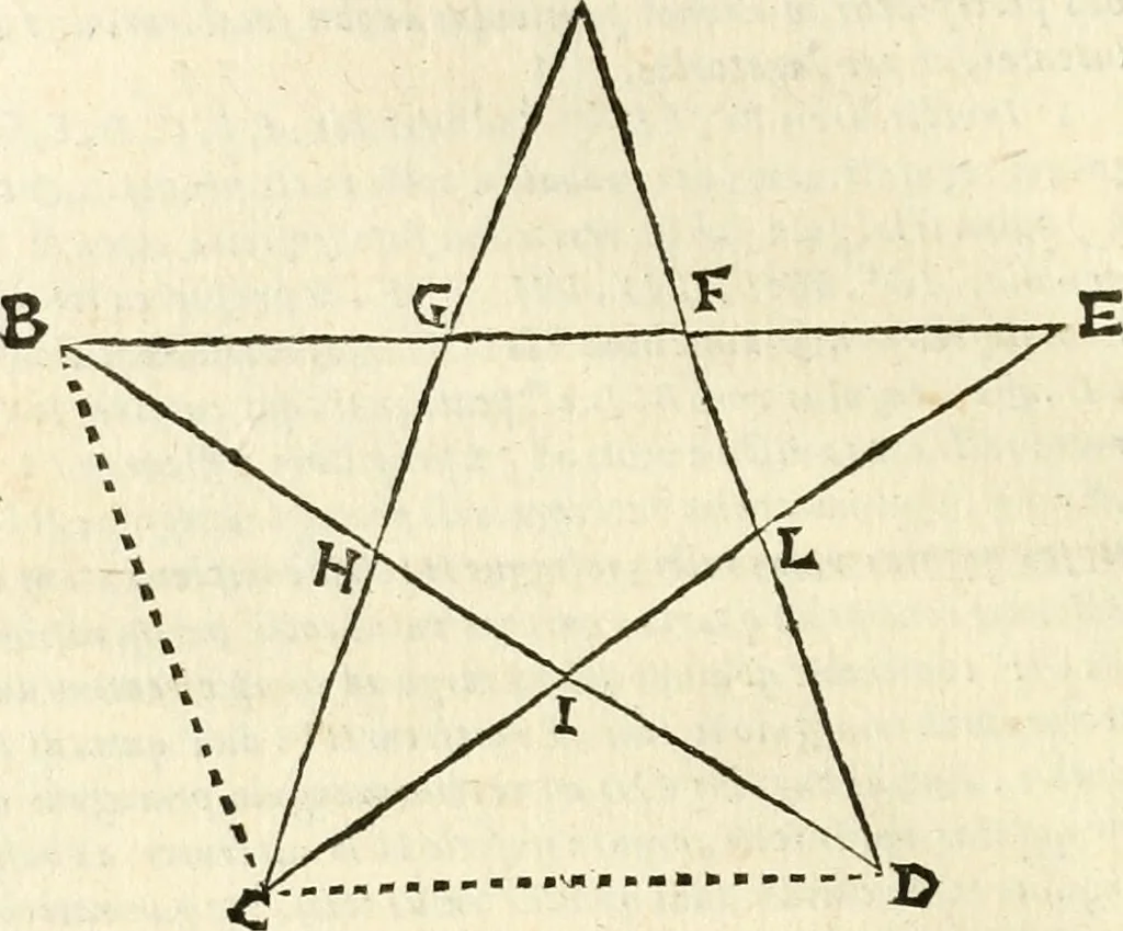 An illustration from Aerarium philosophiae mathematicae : in quo elementa philosophiae geometricae de planis, curuis, & solidis figuris applicata et ornata ... in tres tomos distributa sunt : intercessere ingeniosae inuentionis exodia horaria ..., 1648, leaf 473