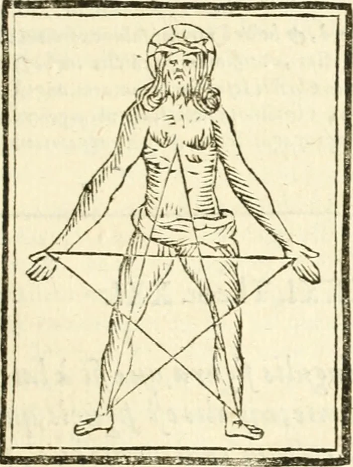 An illustration from Aerarium philosophiae mathematicae : in quo elementa philosophiae geometricae de planis, curuis, & solidis figuris applicata et ornata ... in tres tomos distributa sunt : intercessere ingeniosae inuentionis exodia horaria ..., 1648, leaf 474