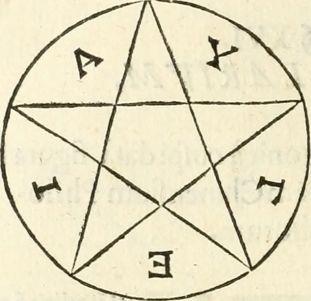 An illustration from Aerarium philosophiae mathematicae : in quo elementa philosophiae geometricae de planis, curuis, & solidis figuris applicata et ornata ... in tres tomos distributa sunt : intercessere ingeniosae inuentionis exodia horaria ..., 1648, leaf 475