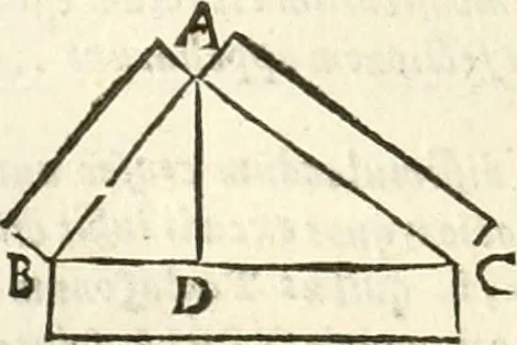 An illustration from Aerarium philosophiae mathematicae : in quo elementa philosophiae geometricae de planis, curuis, & solidis figuris applicata et ornata ... in tres tomos distributa sunt : intercessere ingeniosae inuentionis exodia horaria ..., 1648, leaf 475