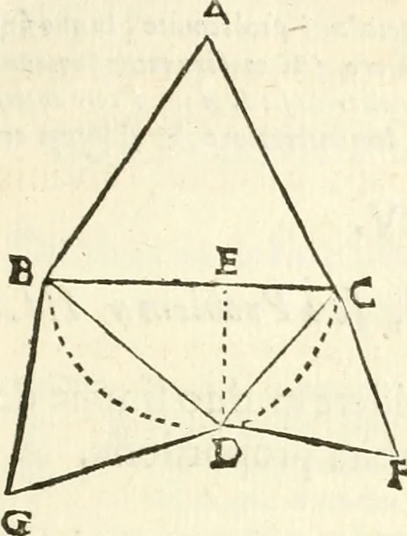 An illustration from Aerarium philosophiae mathematicae : in quo elementa philosophiae geometricae de planis, curuis, & solidis figuris applicata et ornata ... in tres tomos distributa sunt : intercessere ingeniosae inuentionis exodia horaria ..., 1648, leaf 478