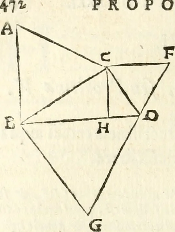 An illustration from Aerarium philosophiae mathematicae : in quo elementa philosophiae geometricae de planis, curuis, & solidis figuris applicata et ornata ... in tres tomos distributa sunt : intercessere ingeniosae inuentionis exodia horaria ..., 1648, leaf 481