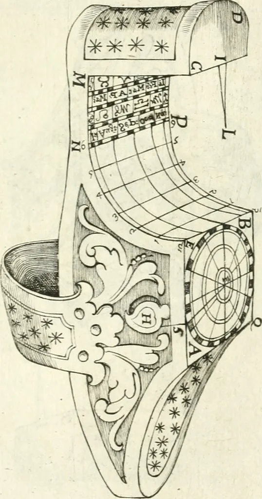 An illustration from Aerarium philosophiae mathematicae : in quo elementa philosophiae geometricae de planis, curuis, & solidis figuris applicata et ornata ... in tres tomos distributa sunt : intercessere ingeniosae inuentionis exodia horaria ..., 1648, leaf 496