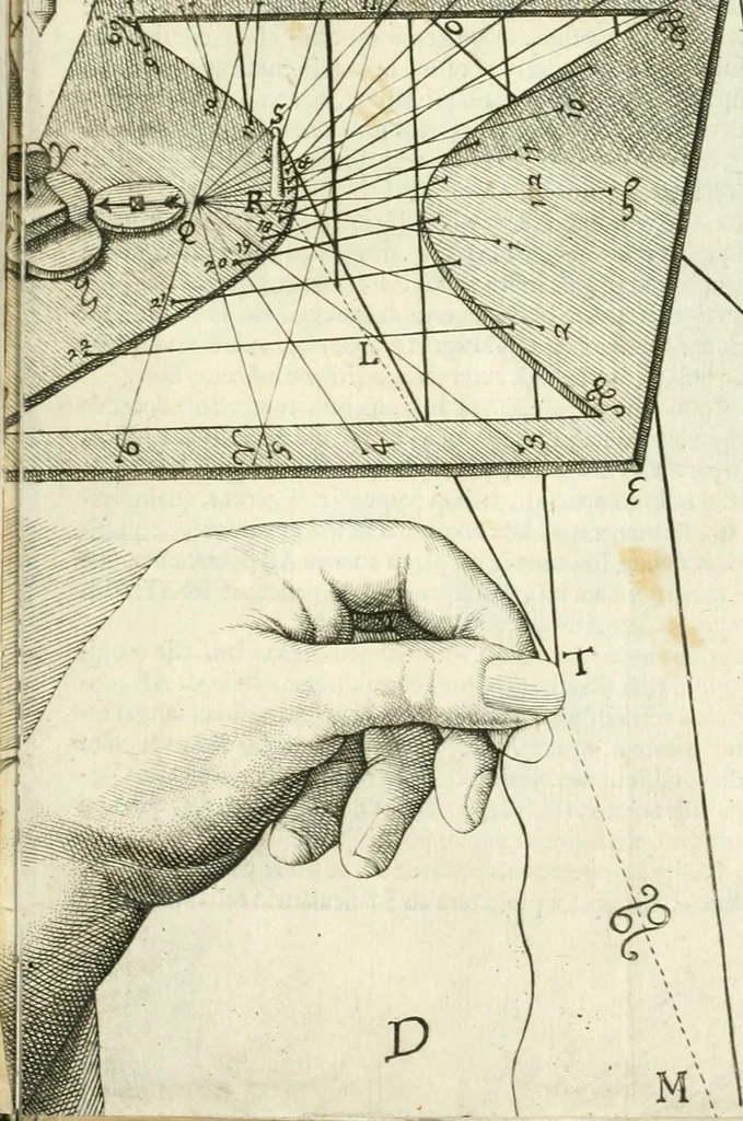 An illustration from Aerarium philosophiae mathematicae : in quo elementa philosophiae geometricae de planis, curuis, & solidis figuris applicata et ornata ... in tres tomos distributa sunt : intercessere ingeniosae inuentionis exodia horaria ..., 1648, leaf 506