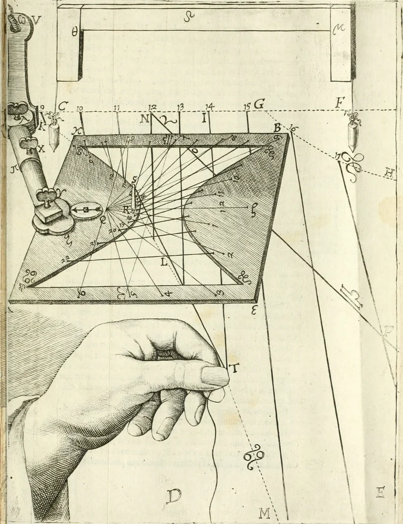An illustration from Aerarium philosophiae mathematicae : in quo elementa philosophiae geometricae de planis, curuis, & solidis figuris applicata et ornata ... in tres tomos distributa sunt : intercessere ingeniosae inuentionis exodia horaria ..., 1648, leaf 508
