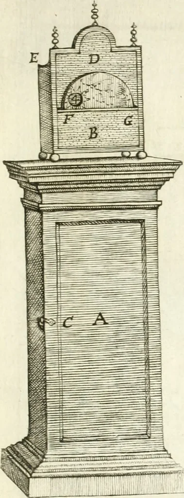An illustration from Aerarium philosophiae mathematicae : in quo elementa philosophiae geometricae de planis, curuis, & solidis figuris applicata et ornata ... in tres tomos distributa sunt : intercessere ingeniosae inuentionis exodia horaria ..., 1648, leaf 534