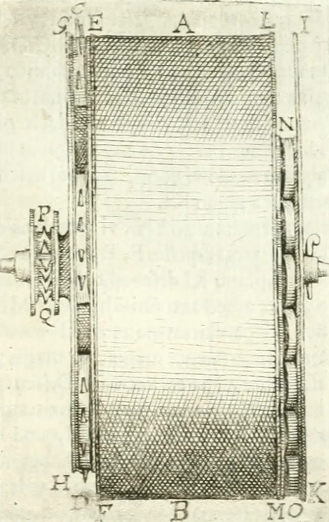 An illustration from Aerarium philosophiae mathematicae : in quo elementa philosophiae geometricae de planis, curuis, & solidis figuris applicata et ornata ... in tres tomos distributa sunt : intercessere ingeniosae inuentionis exodia horaria ..., 1648, leaf 536