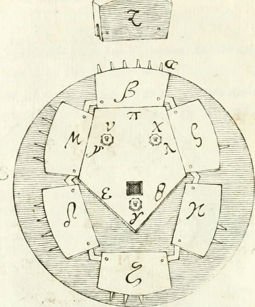 An illustration from Aerarium philosophiae mathematicae : in quo elementa philosophiae geometricae de planis, curuis, & solidis figuris applicata et ornata ... in tres tomos distributa sunt : intercessere ingeniosae inuentionis exodia horaria ..., 1648, leaf 541
