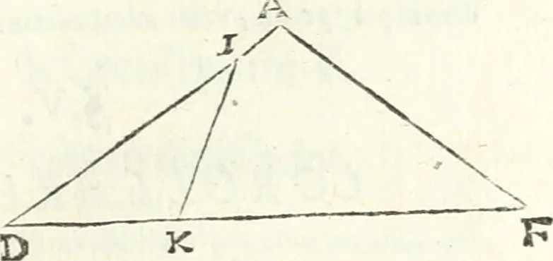 An illustration from Aerarium philosophiae mathematicae : in quo elementa philosophiae geometricae de planis, curuis, & solidis figuris applicata et ornata ... in tres tomos distributa sunt : intercessere ingeniosae inuentionis exodia horaria ..., 1648, leaf 58