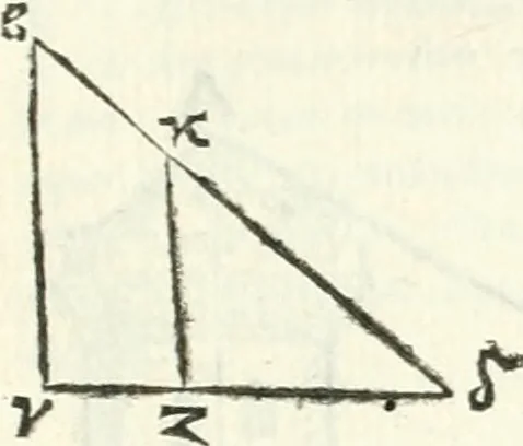 An illustration from Aerarium philosophiae mathematicae : in quo elementa philosophiae geometricae de planis, curuis, & solidis figuris applicata et ornata ... in tres tomos distributa sunt : intercessere ingeniosae inuentionis exodia horaria ..., 1648, leaf 70
