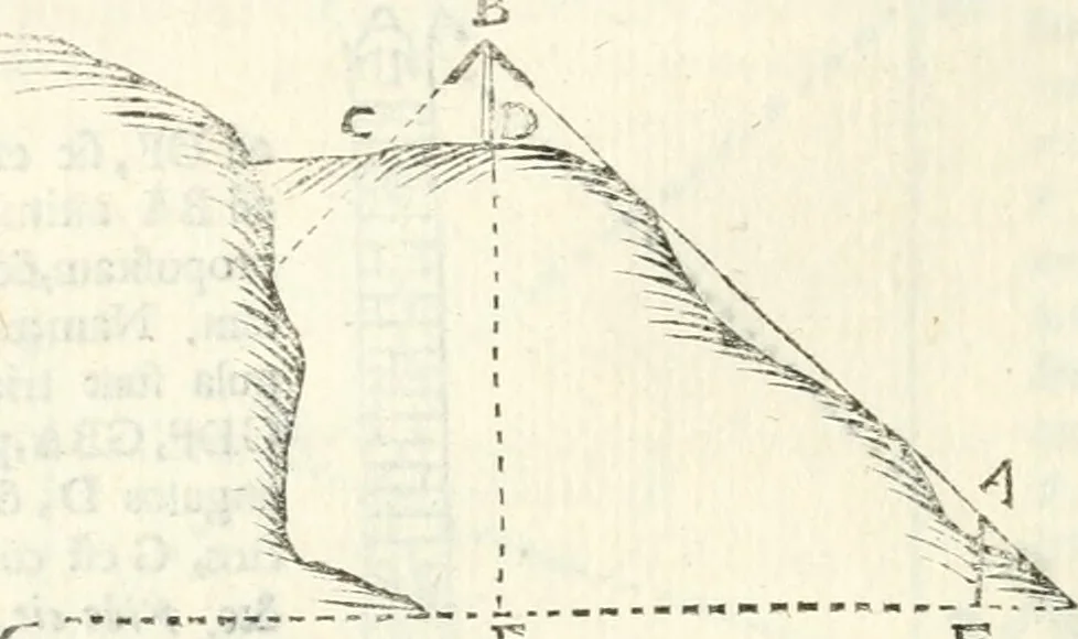 An illustration from Aerarium philosophiae mathematicae : in quo elementa philosophiae geometricae de planis, curuis, & solidis figuris applicata et ornata ... in tres tomos distributa sunt : intercessere ingeniosae inuentionis exodia horaria ..., 1648, leaf 81