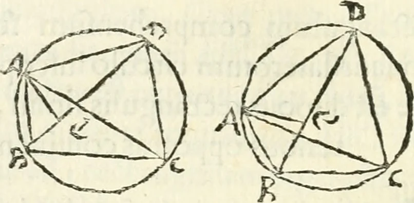 An illustration from Aerarium philosophiae mathematicae : in quo elementa philosophiae geometricae de planis, curuis, & solidis figuris applicata et ornata ... in tres tomos distributa sunt : intercessere ingeniosae inuentionis exodia horaria ..., 1648, leaf 281