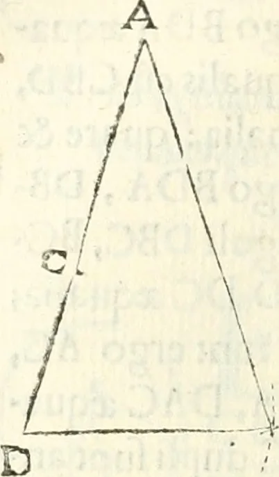 An illustration from Aerarium philosophiae mathematicae : in quo elementa philosophiae geometricae de planis, curuis, & solidis figuris applicata et ornata ... in tres tomos distributa sunt : intercessere ingeniosae inuentionis exodia horaria ..., 1648, leaf 293