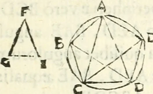 An illustration from Aerarium philosophiae mathematicae : in quo elementa philosophiae geometricae de planis, curuis, & solidis figuris applicata et ornata ... in tres tomos distributa sunt : intercessere ingeniosae inuentionis exodia horaria ..., 1648, leaf 294