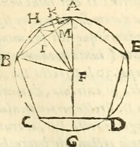An illustration from Aerarium philosophiae mathematicae : in quo elementa philosophiae geometricae de planis, curuis, & solidis figuris applicata et ornata ... in tres tomos distributa sunt : intercessere ingeniosae inuentionis exodia horaria ..., 1648, leaf 312