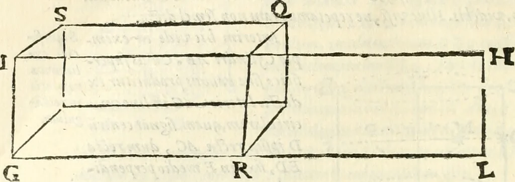 An illustration from Aerarium philosophiae mathematicae : in quo elementa philosophiae geometricae de planis, curuis, & solidis figuris applicata et ornata ... in tres tomos distributa sunt : intercessere ingeniosae inuentionis exodia horaria ..., 1648, leaf 389