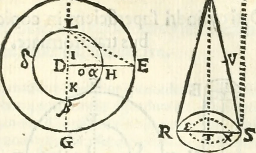 An illustration from Aerarium philosophiae mathematicae : in quo elementa philosophiae geometricae de planis, curuis, & solidis figuris applicata et ornata ... in tres tomos distributa sunt : intercessere ingeniosae inuentionis exodia horaria ..., 1648, leaf 520