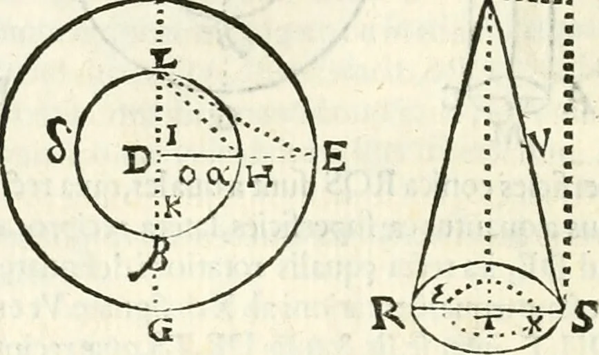 An illustration from Aerarium philosophiae mathematicae : in quo elementa philosophiae geometricae de planis, curuis, & solidis figuris applicata et ornata ... in tres tomos distributa sunt : intercessere ingeniosae inuentionis exodia horaria ..., 1648, leaf 521