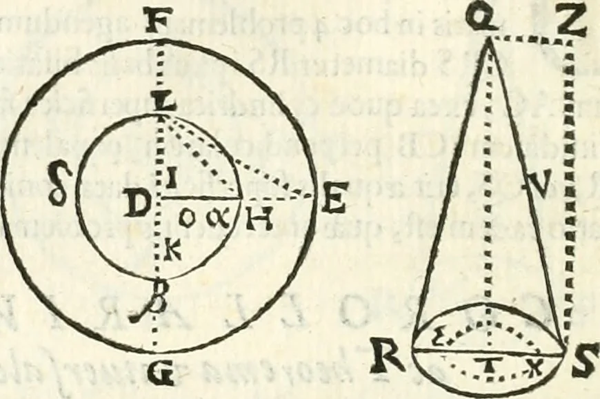 An illustration from Aerarium philosophiae mathematicae : in quo elementa philosophiae geometricae de planis, curuis, & solidis figuris applicata et ornata ... in tres tomos distributa sunt : intercessere ingeniosae inuentionis exodia horaria ..., 1648, leaf 523