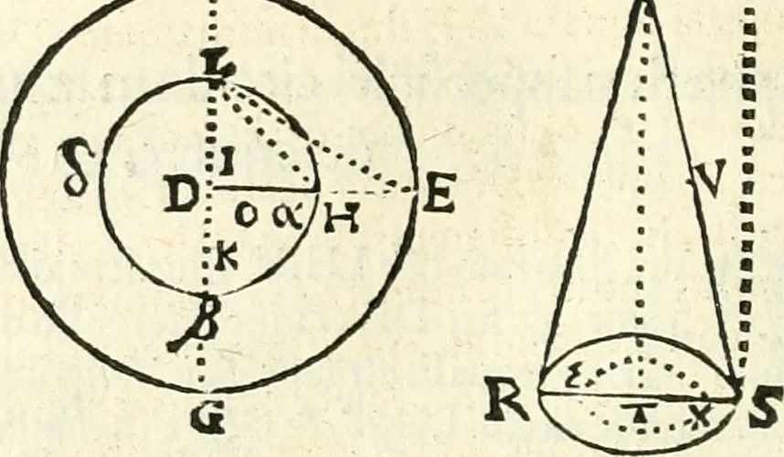 An illustration from Aerarium philosophiae mathematicae : in quo elementa philosophiae geometricae de planis, curuis, & solidis figuris applicata et ornata ... in tres tomos distributa sunt : intercessere ingeniosae inuentionis exodia horaria ..., 1648, leaf 525