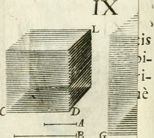 An illustration from Aerarium philosophiae mathematicae : in quo elementa philosophiae geometricae de planis, curuis, & solidis figuris applicata et ornata ... in tres tomos distributa sunt : intercessere ingeniosae inuentionis exodia horaria ..., 1648, leaf 531